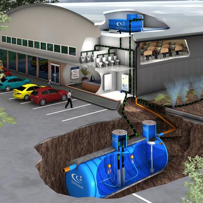 Rainwater Harvesting Systems