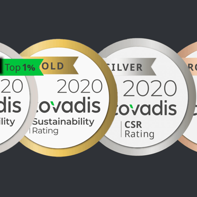 EcoVadis Certification