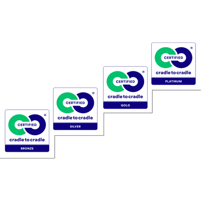 Cradle to Cradle® (C2C)